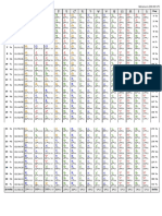 October 2023 - Ephemeris Tables