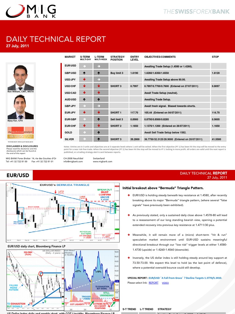 2011 07 27 Migbank Daily Technical Analysis Report+ | PDF | Technical ...