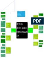 Modul 2 Tri Novalia 9B 837666038 - Peta Konsep