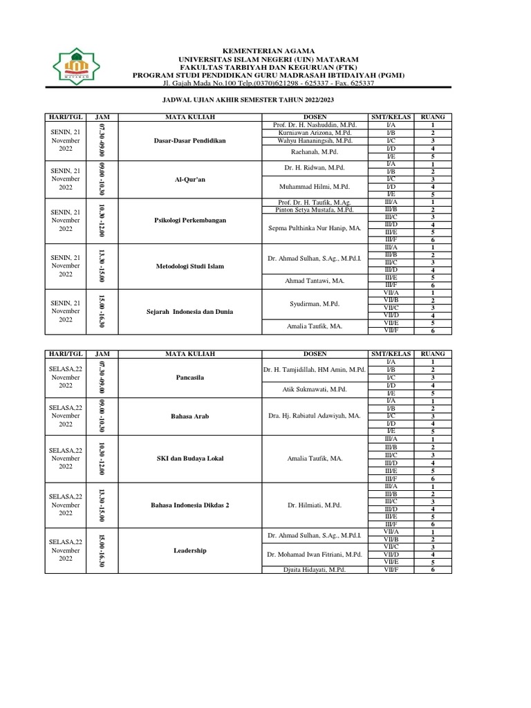 Jadwal Uas 20222023 Ok PDF