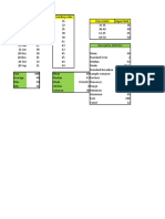 Assignment 1 Stats Lab - (Aimel Hasan-0203)