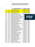 Resultados concurso ciencias sociales