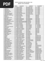 Download Hasil Peserta Lolos Ke OSN Astronomi 2011 by Mariano Nathanael SN61039727 doc pdf