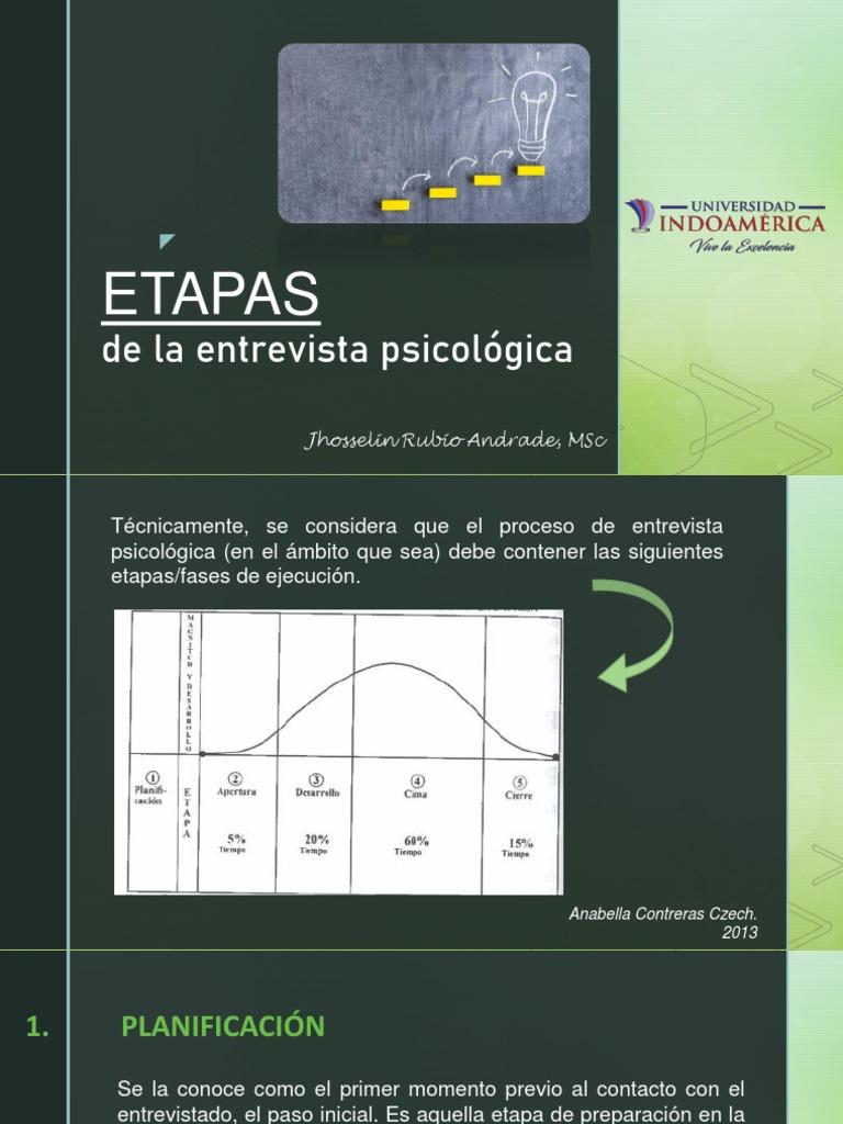 Etapas de la Entrevista Psicológica | PDF