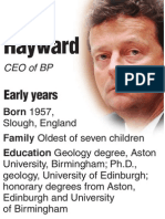 35054471 BP s Tony Hayward Biography