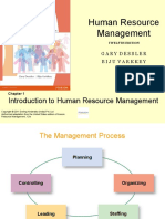 HRM Introduction