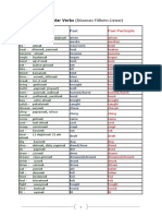 The List of Irregular Verbs