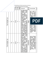 DATA PROGRAM STUDI DAN MATA KULIAH Universitas Pembangunan Nasional Veteran Yogyakarta