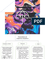 Actividades Formativas Quimica Inorganica