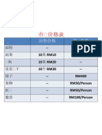 市场价格表