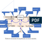 Actividad Reconociendo Las Variables