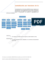 Departamentalizaci__n_por_funciones_de_la_empresa.docx