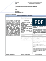 4° - Sesión - Somos Únicos y Diferentes Pero Tenemos Los Mismos Derechos - TUTORIA