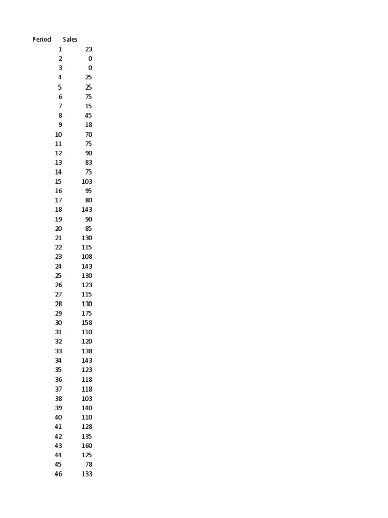 sample-data-set-pdf