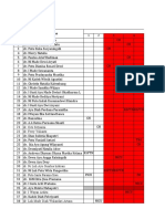 Jadwal Jaga Juli 2021