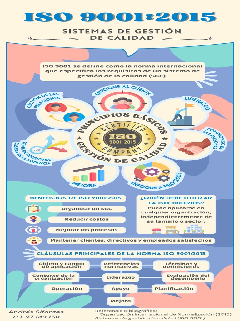 Beneficios y Cláusulas de ISO 9001:2015 | PDF | Organización ...