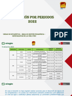 Evaluación 2022 - Registro Periodo