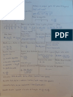 Formulas Calculo