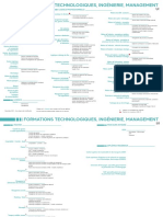 ODF Formations Technologiques