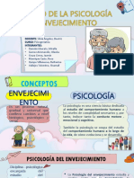 Conceto Del Envejecimieno Psicologico