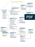 BD-Mysql-Modelo Deportivo