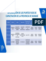 Capacitación MJRV Manabí