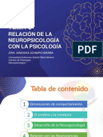 1.3. Relación de La NP Con La Psicología