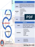 Cuadro Comparativo Jurisdicción y Competencia - David Ortega 2050-17-23006