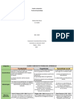 Cuadro Comparativo