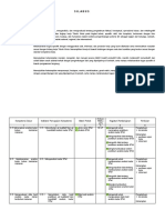 Silabus Analisis Proksimat Genap