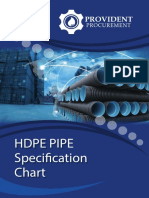 HDPE Pipe Specification Chart