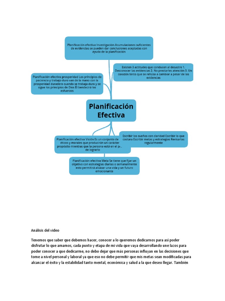 Claves para el Éxito Personal y Profesional | PDF | Relaciones ...
