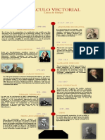 Linea Del Tiempo Calculo Vectorial