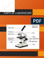 Parts of A Microscope