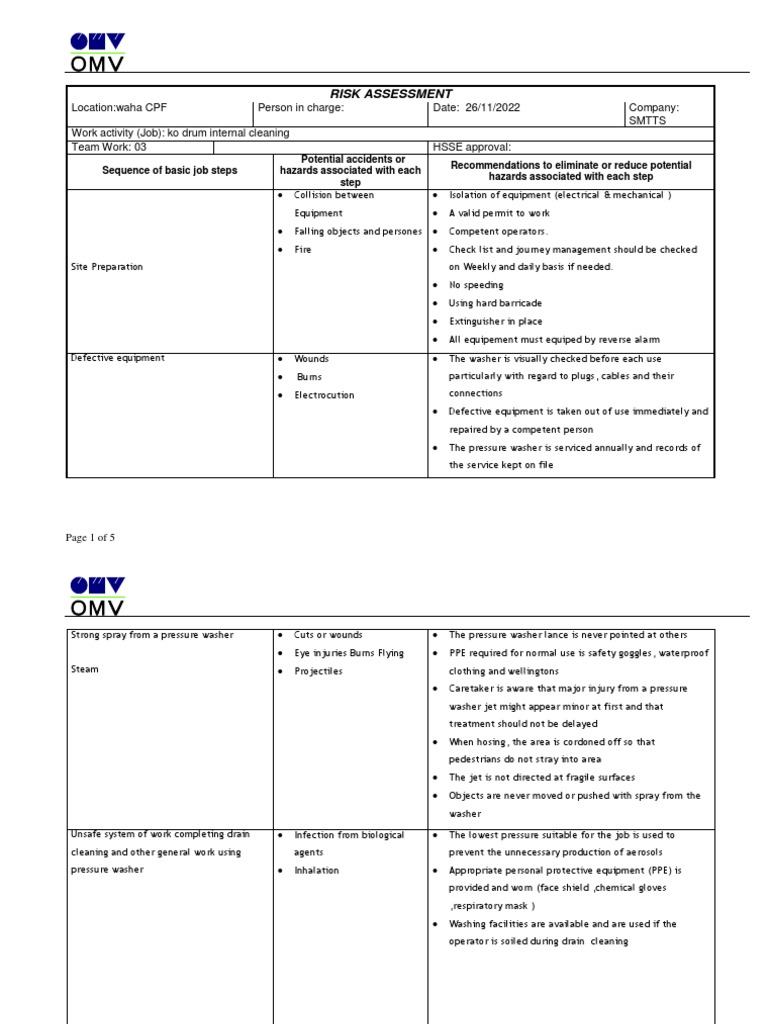 RISK ASSESSMENT Cleaning Tank PDF