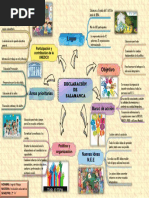 Declaración de Salamanca