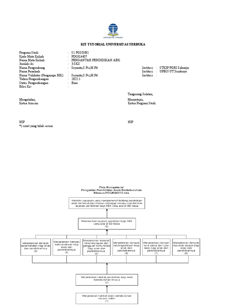 Sat Rat Abk Pdgk 4407 1 Pdf