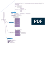 Etapas Del Proceso Contencioso