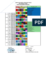 Jadwal Mengajar Guru SMT Ganjil 2022-2023