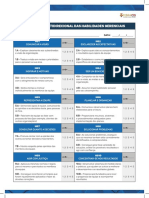 Avaliação Multidirecional Das Habilidades Gerenciais