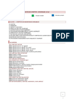 LISTE DES COMPTES SYSCOHADA Revise CLASS