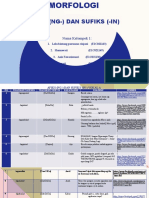 Revisi PPT - Morfologi