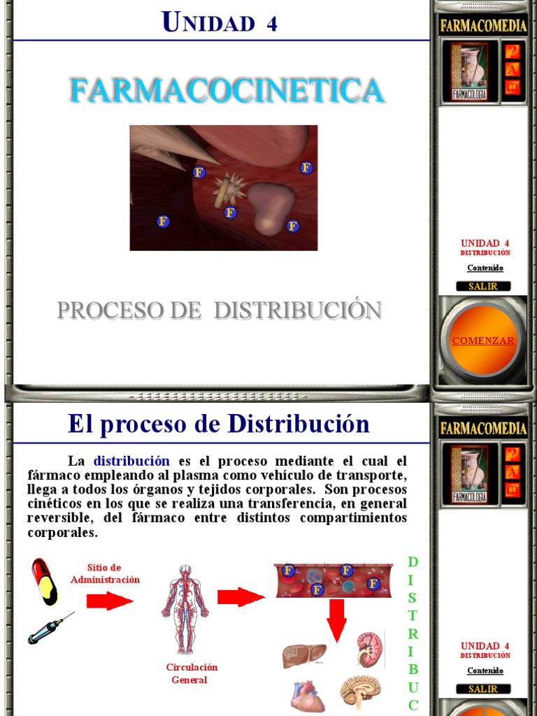unidad-4-farmacocine-tica-distribucio-n-pdf-medicamentos