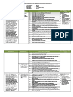 Analisis Keterkaitan KI Dan KD Dengan IPK Dan Materi