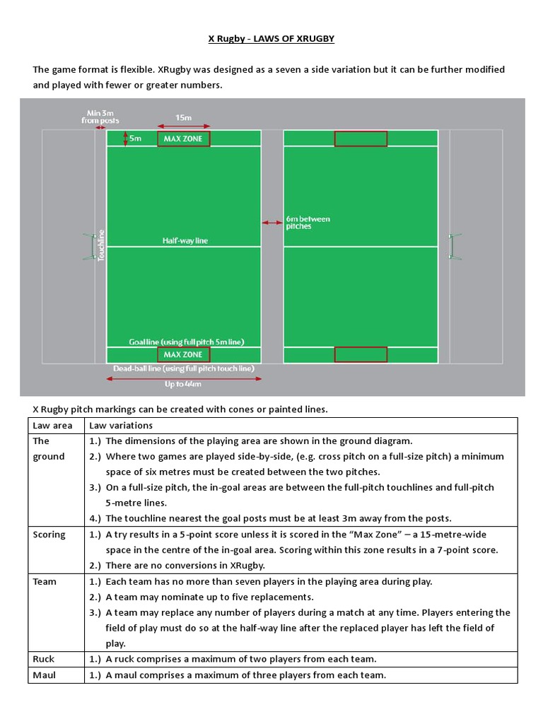 x-rugby-laws-of-xrugby-pdf-ball-games-rules