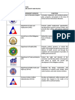 Government Agencies Print