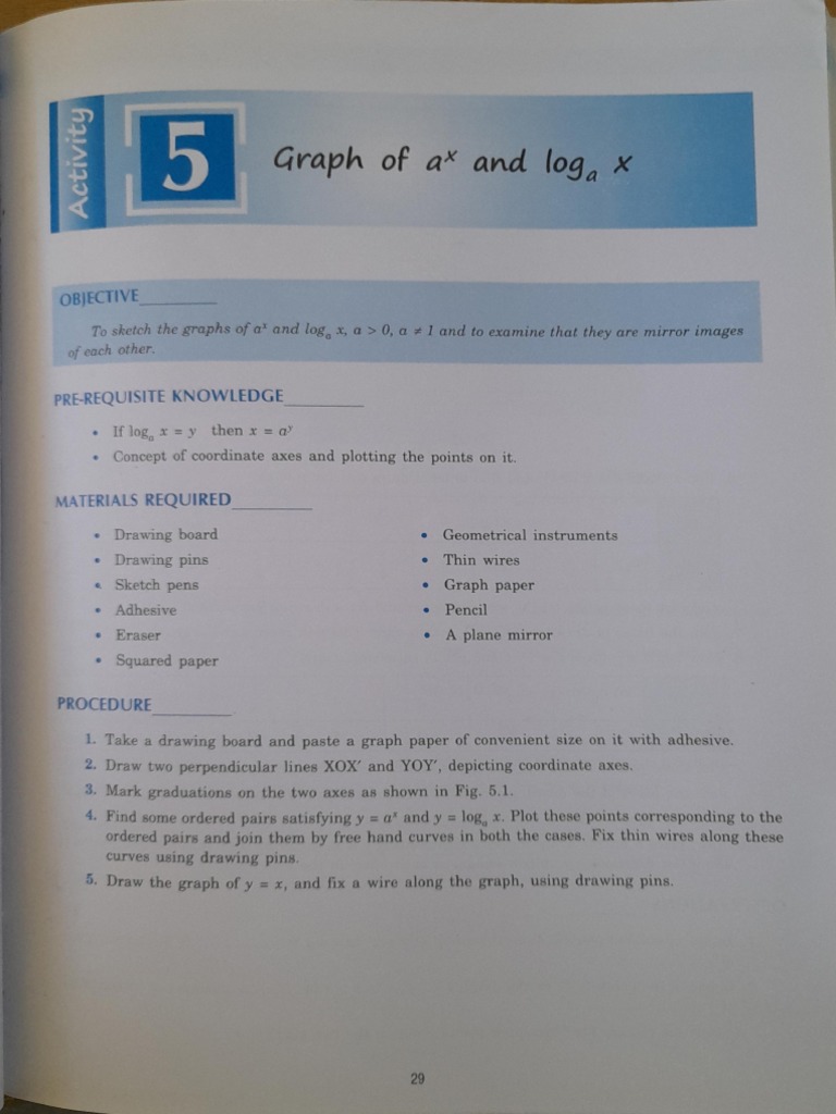 Math Lab Manual Class 12 PDF