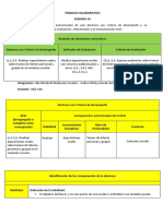 Componentes de la comunicación oral