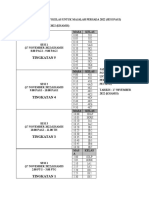 Jadual Sesi Fotografi Kelas 2022