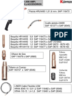 Pistola MIG 400A HRLN400 EURO